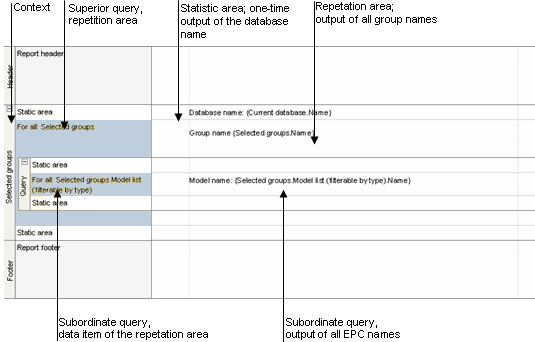Query in section